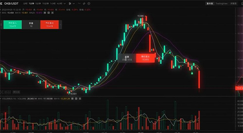 ok交易所官网app下载安装_ok官网交易app下载最新版